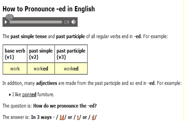 Pronunciation of '-ed' | Recurso educativo 34547
