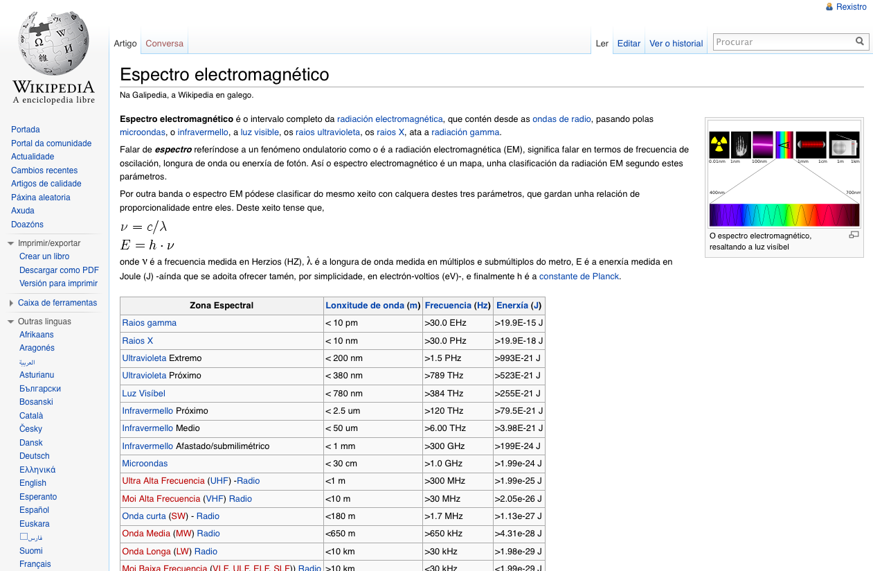 Espectro electromangético | Recurso educativo 35843