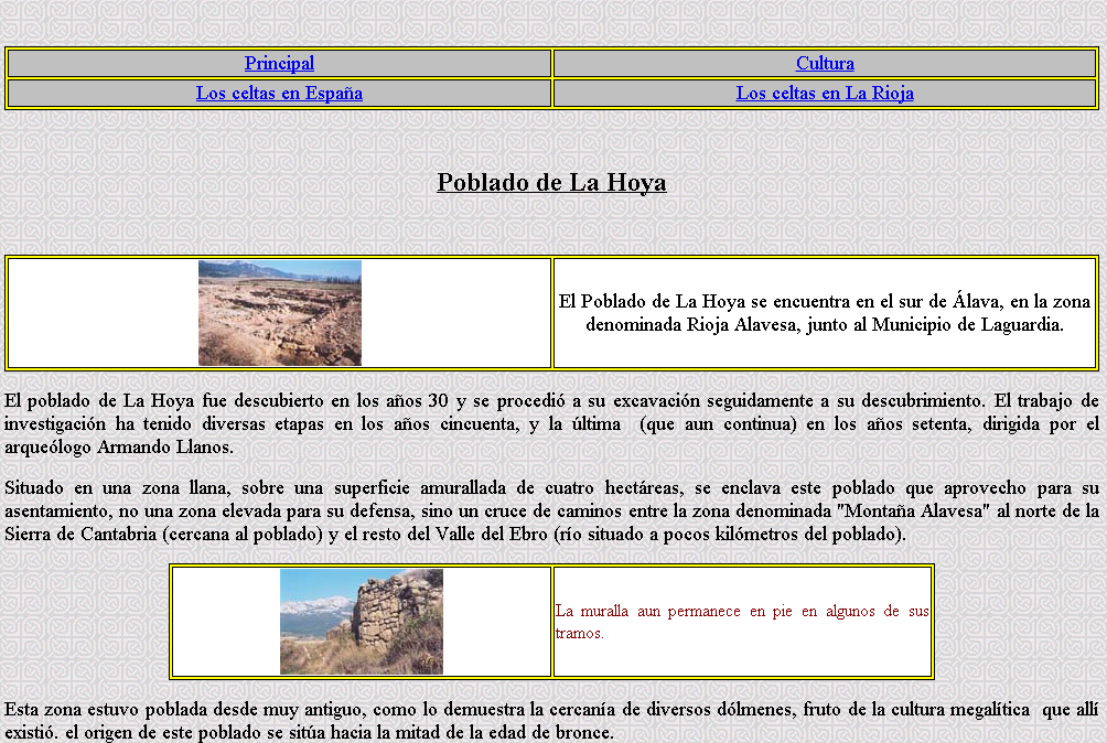 Poblado de La Hoya | Recurso educativo 42999