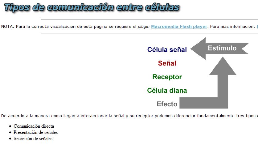 Comunicació cel·lular | Recurso educativo 49075