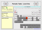 Game: Periodic table element | Recurso educativo 49655