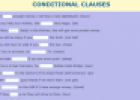 Conditional clauses | Recurso educativo 55194