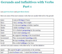 Gerunds and infinitives with verbs | Recurso educativo 61900