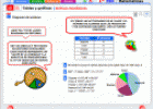 Gráficas estadísticas | Recurso educativo 22059