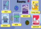Rooms and objects | Recurso educativo 8670