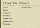 Parts of speech | Recurso educativo 62605