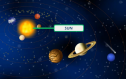 Video: Solar System | Recurso educativo 79855