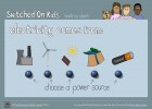 How do we get electricity? | Recurso educativo 89254