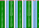 Los numeros romanos | Recurso educativo 90338