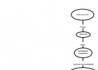 mapa de participacion.png | Recurso educativo 117867