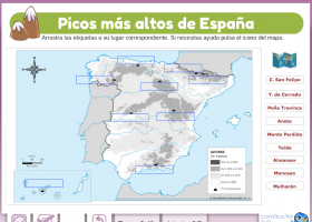 Picos más altos de España | Recurso educativo 675587