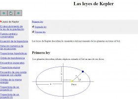 Leyes de Kepler | Recurso educativo 723692