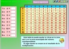 Repasa las tablas de multiplicar | Recurso educativo 730452