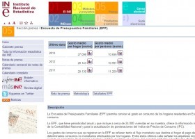 Pressuposts familiars | Recurso educativo 732344