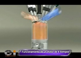 Com funciona un motor de 4 temps | Recurso educativo 737924