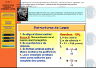 Diagramas de Lewis | Recurso educativo 741623