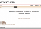 Información demográfica de Andalucía | Recurso educativo 744713