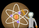 Just How Small is an Atom? | Recurso educativo 747633
