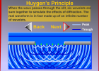 Principi de Huygens | Recurso educativo 748570