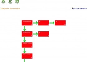 Operacions amb monomis | Recurso educativo 752886