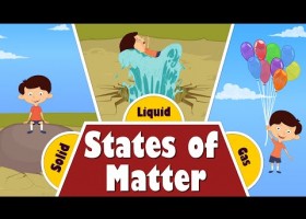 States of Matter for Kids | Recurso educativo 760012