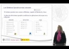 Los sistemas operativos ¿Qué son? | Recurso educativo 763775