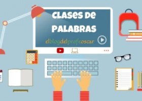 Clases de Palabras by ProfeOscar on Genially | Recurso educativo 765503
