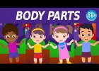 Body Parts Song For Kids || Nursery Rhymes || Body Parts Rhyme || Kids | Recurso educativo 767055