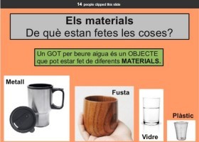 Els materials | Recurso educativo 768700