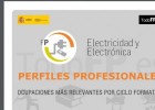 Perfils professionals d'electrònica i electricitat | Recurso educativo 769281
