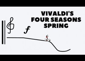 Spring (Vivaldi) | Recurso educativo 773576