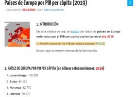 El PIB per càpita dels països europeus | Recurso educativo 782665