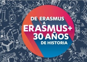 30º aniversario Erasmus | Recurso educativo 786229