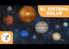 El Sistema Solar en 3D | Recurso educativo 787417