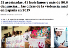 Violència masclista el 2019 | Recurso educativo 787756