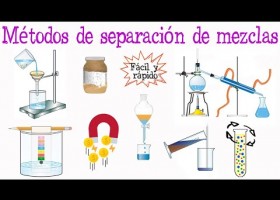 Métodos de separación | Recurso educativo 788637