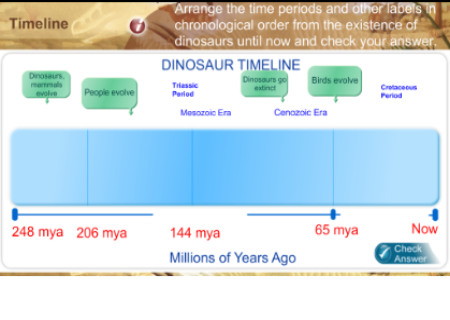 Dinosaurs | Recurso educativo 47301