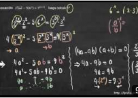 Ecuaciones Exponenciales - Ejercicios Resueltos (Colección de Videos) « | Recurso educativo 101313