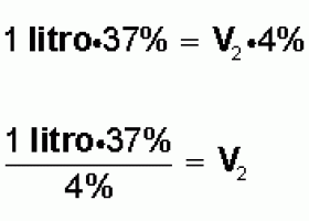 Soluciones o Disoluciones químicas | Recurso educativo 107641