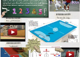 EDUCACIÓN FÍSICA 2.0 LA PALMA: U.D. V - FÚTBOL SALA - Póster | Recurso educativo 116783