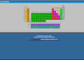 La Tabla Periódica | Recurso educativo 738216