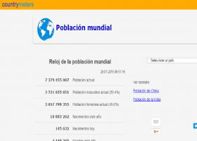 Estadísticas en tiempo real - Población mundial | Recurso educativo 741951