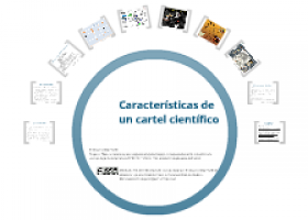 Características de un cartel científico | Recurso educativo 745440