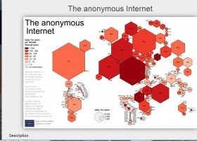 Uso de redes anónimas | Recurso educativo 750593
