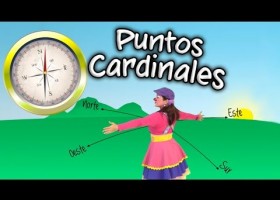 Los Puntos Cardinales y la Brújula | Recurso educativo 752461