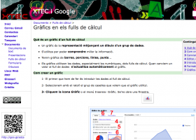 Gràfics en els fulls de càlcul - XTEC i Google | Recurso educativo 787260