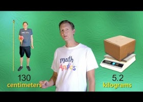 Math Antics - Intro to the Metric System | Recurso educativo 7901480